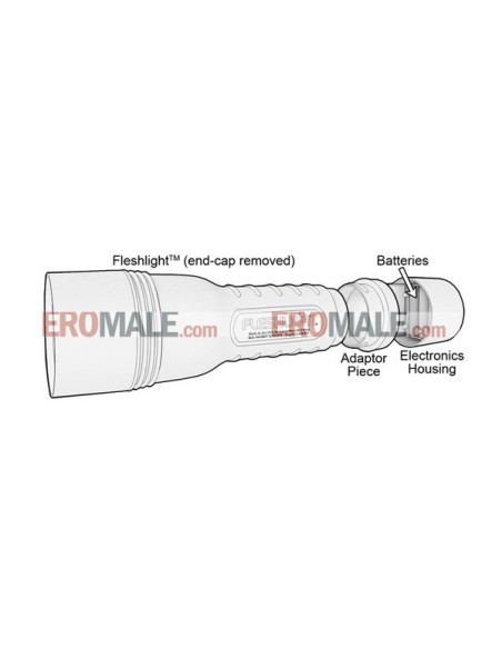 Fleshlight Vstroker