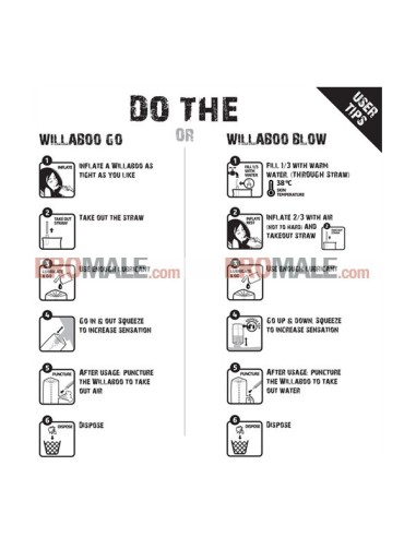 Masturbator Willaboo 5-Pack
